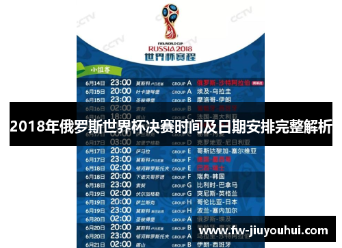 2018年俄罗斯世界杯决赛时间及日期安排完整解析