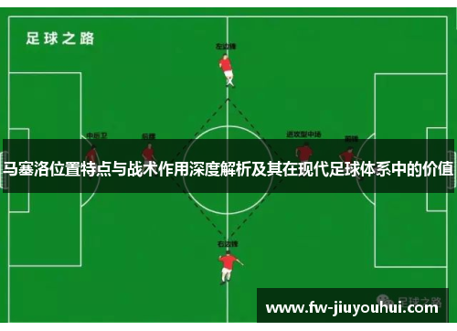 马塞洛位置特点与战术作用深度解析及其在现代足球体系中的价值