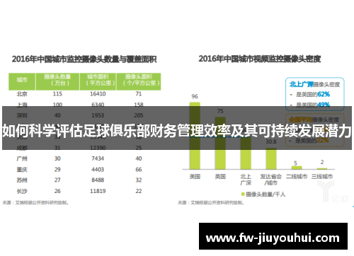 如何科学评估足球俱乐部财务管理效率及其可持续发展潜力