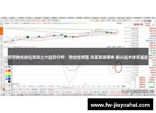 意甲教练帅位变动三大趋势分析：稳定性增强 改革浪潮袭来 新兴战术体系崛起