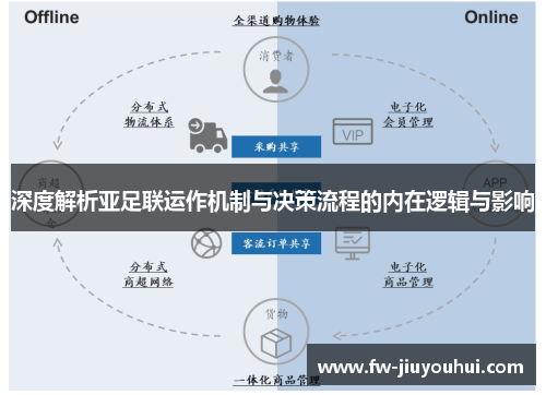 深度解析亚足联运作机制与决策流程的内在逻辑与影响