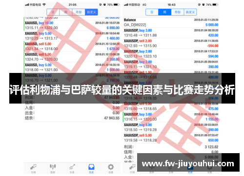 评估利物浦与巴萨较量的关键因素与比赛走势分析